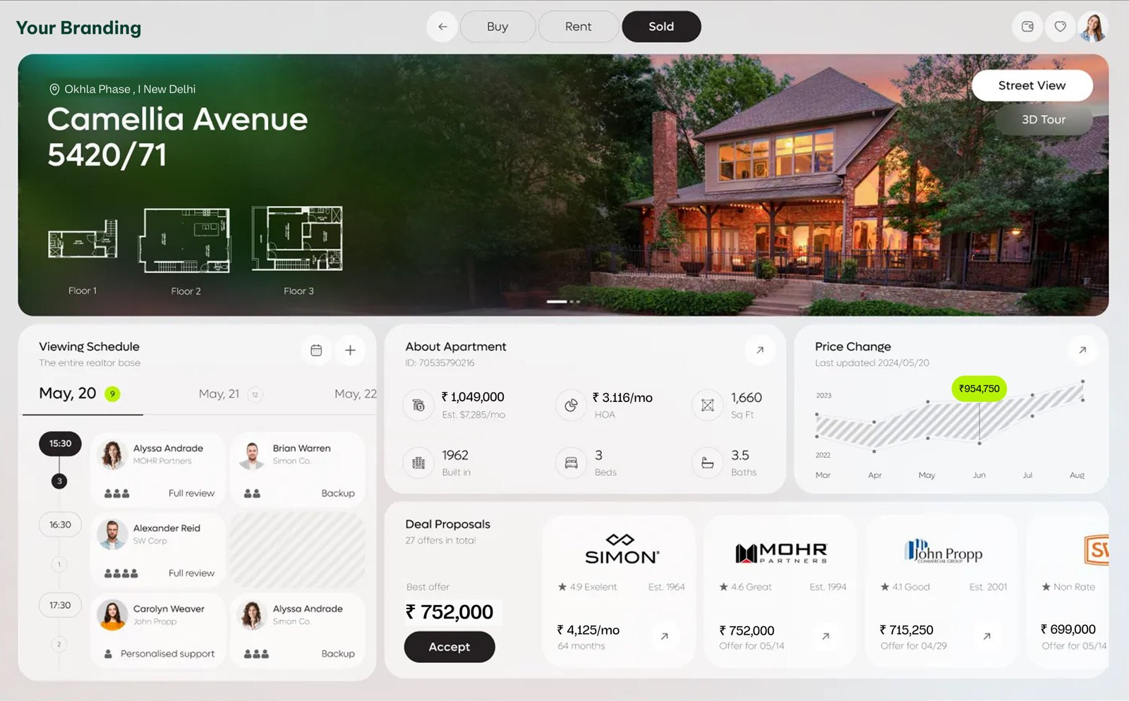 Internal Sales, Marketing & Ops Dashboards